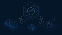 1Password Secrets Automation