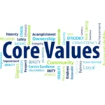 Core Values