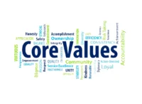 Core Values