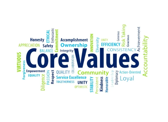 Core Values